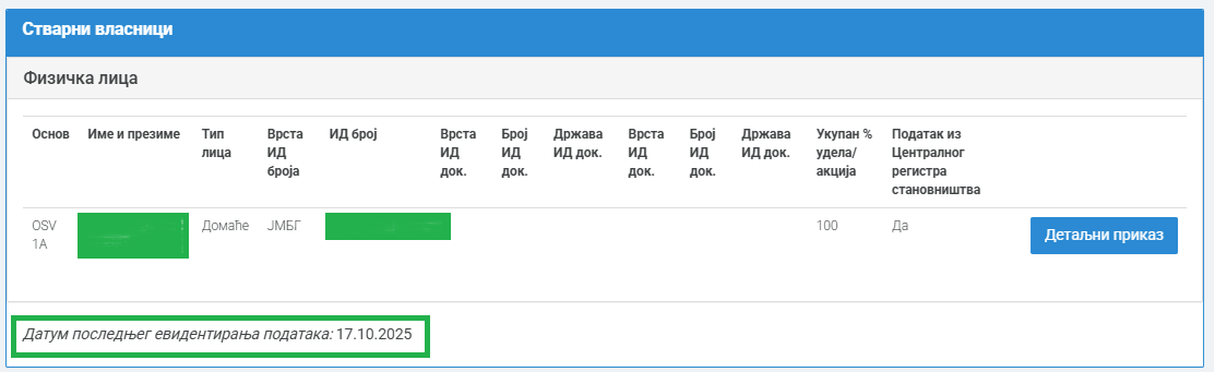 CESV datum poslednje verifikacije
